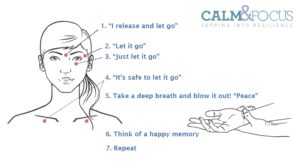 Optimized-Calm and Focus